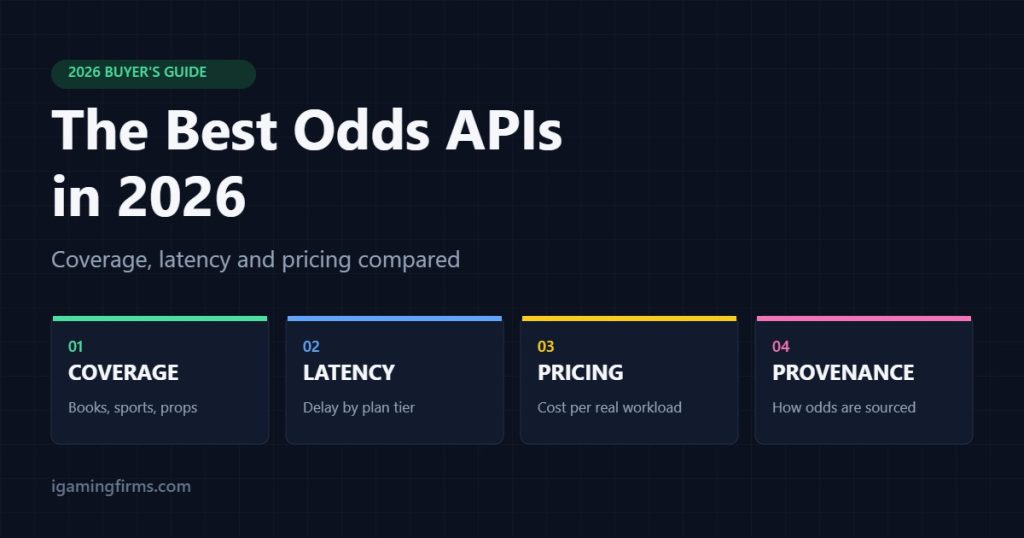 The Best Odds APIs in 2026: coverage, latency and pricing compared