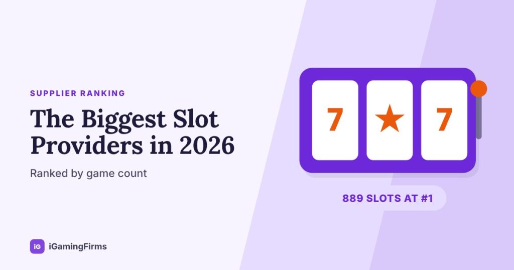 The Biggest Slot Providers in 2026, Ranked by Game Count