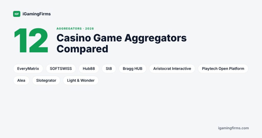 12 casino game aggregators compared in 2026, including EveryMatrix, SOFTSWISS, Hub88