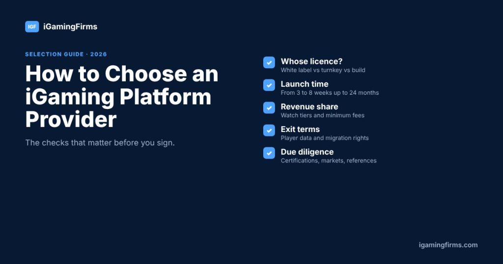 Checklist for choosing an iGaming platform provider: licence, launch time, revenue share, exit terms, due diligence