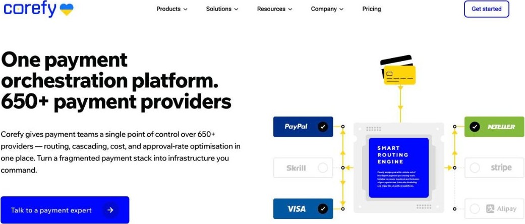 Corefy homepage for its payment orchestration platform