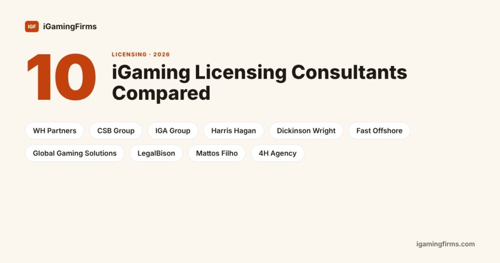10 iGaming licensing consultants compared in 2026, including WH Partners, CSB Group, IGA Group