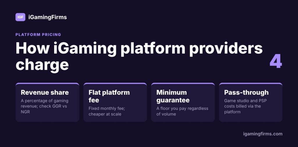 iGaming platform provider pricing terms: revenue share, flat platform fee, minimum guarantee and content and payment pass-through