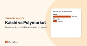 Kalshi vs Polymarket: Regulation, Fees, Liquidity and Legality Compared