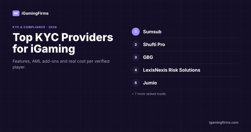 Top KYC Providers for iGaming 2026: top 5 ranked, led by Sumsub, Shufti Pro, GBG
