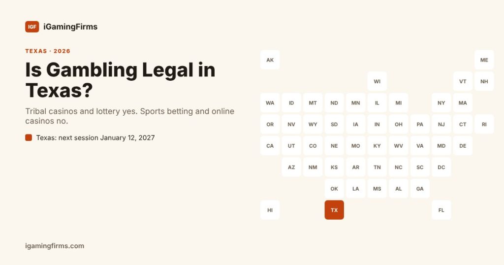 Texas highlighted on a US map: gambling law in 2026, next legislative session January 12, 2027