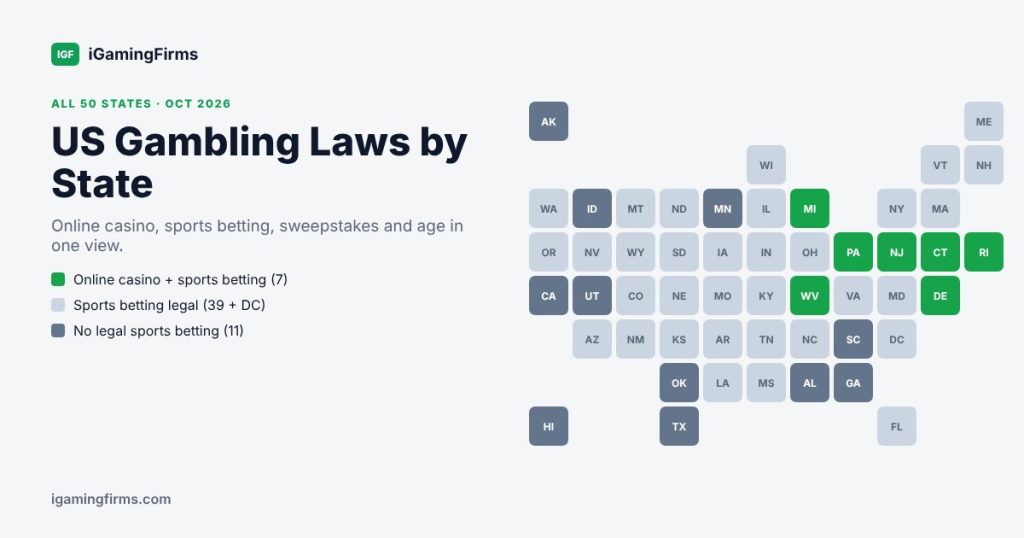 US gambling laws by state map 2026: online casino and sports betting in 7 states, sports betting in 39 plus DC, none in 11
