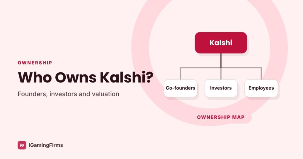 Who Owns Kalshi? Founders, Investors and Valuation