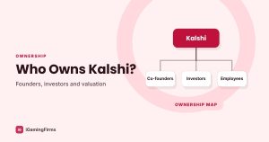 Who Owns Kalshi? Founders, Investors and Valuation